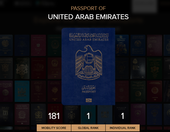 uae-passport-declared-most-powerful-based-on-mobility-index