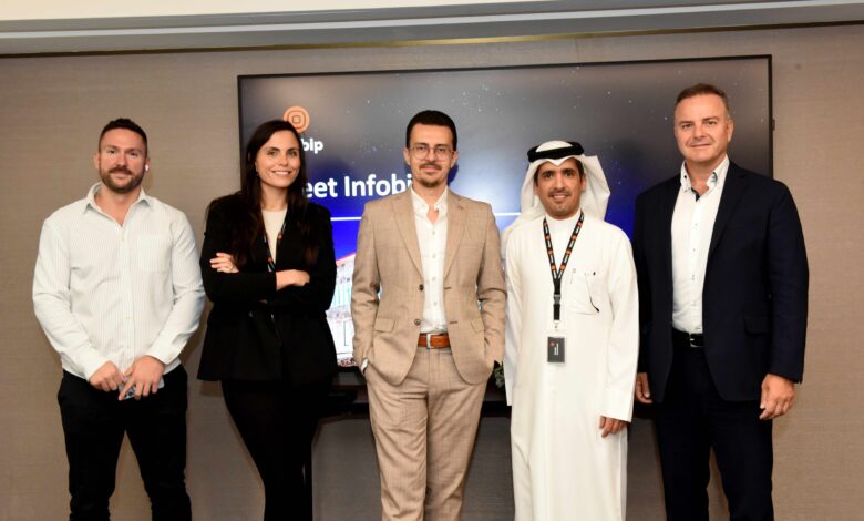 Infobip launches its operations in the Kingdom of Saudi Arabia