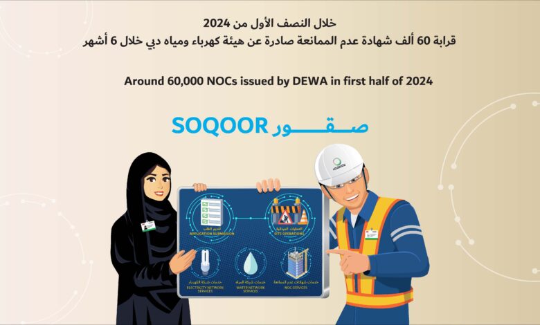 Dubai Electricity And Water Authority Issue's Around 60,000 NOCs in Six Months