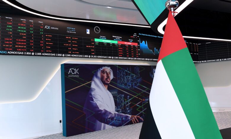 UAE Market Cap Soars as top 20 Companies hit AED2.8 Trillion