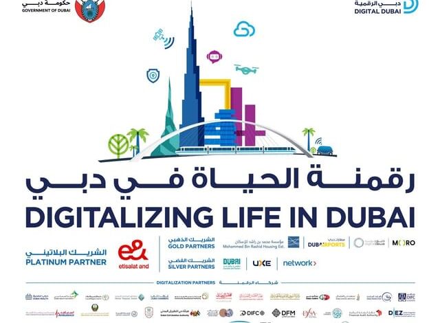 Dubai Government to Showcase Latest AI-Powered Innovations Accelerating City’s Digital Transformation at GITEX Global 2024