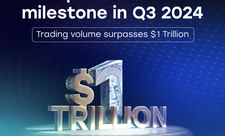 CFI Sets New Milestone as Trading Volume Surpasses $1 Trillion in Q3 2024