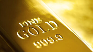 Dubai: Gold Prices Plunge Dh10 per gram 22K Drops below Dh299 per gram