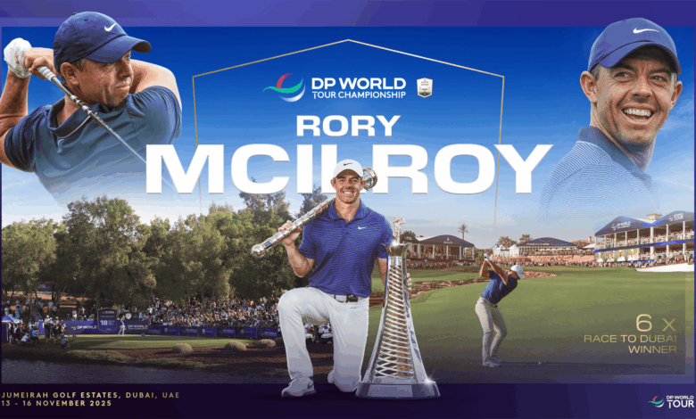McIlroy returns to defend DP World Tour Championship in pursuit of seventh Race to Dubai crown